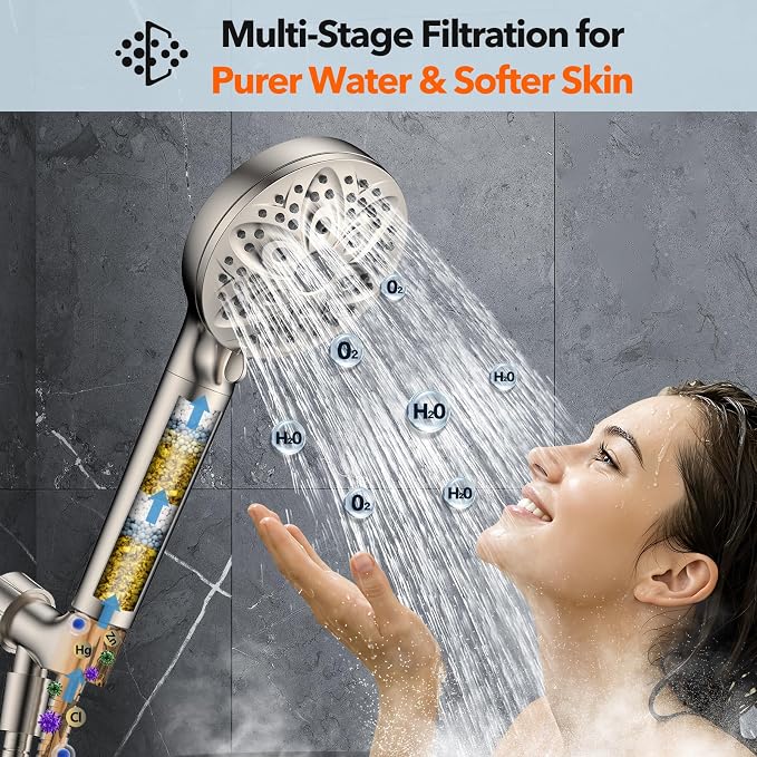6-Setting Filtered Handheld Shower Head, JDO High Pressure Shower Head - Image 3