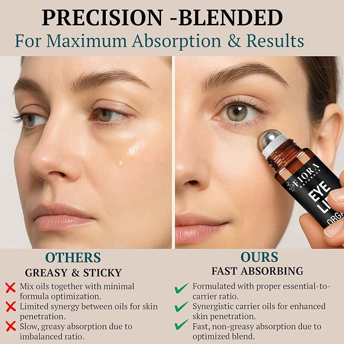 Organic Castor Oil and Frankincense Roll On – 100% Pure Hexane Free Eye Oil - Image 3