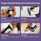 2-in-1 Detachable Muscle Massage Gun Deep Tissue - Image 5