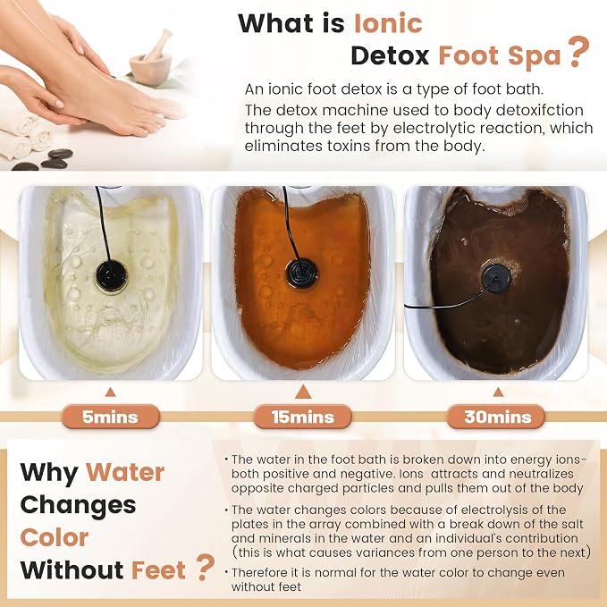 LeCuag Dual Ionic Foot Bath Detox Machine, Negative Ion Foot Spa Cleanse - Image 5