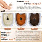 LeCuag Dual Ionic Foot Bath Detox Machine, Negative Ion Foot Spa Cleanse - Image 5