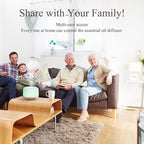 ASAKUKI Smart Wi-Fi Essential Oil Diffuser, App and Voice Control Compatible - Image 7