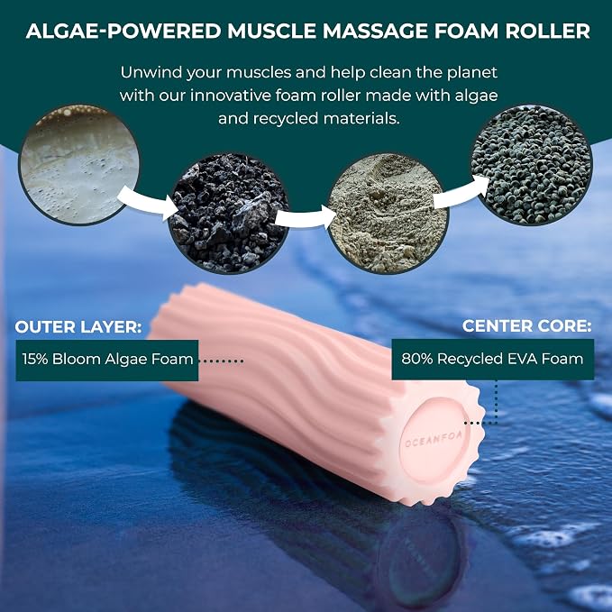 Oceanfoam Ripple Travel Foam Roller Firm Mini Foam Roller - Image 7