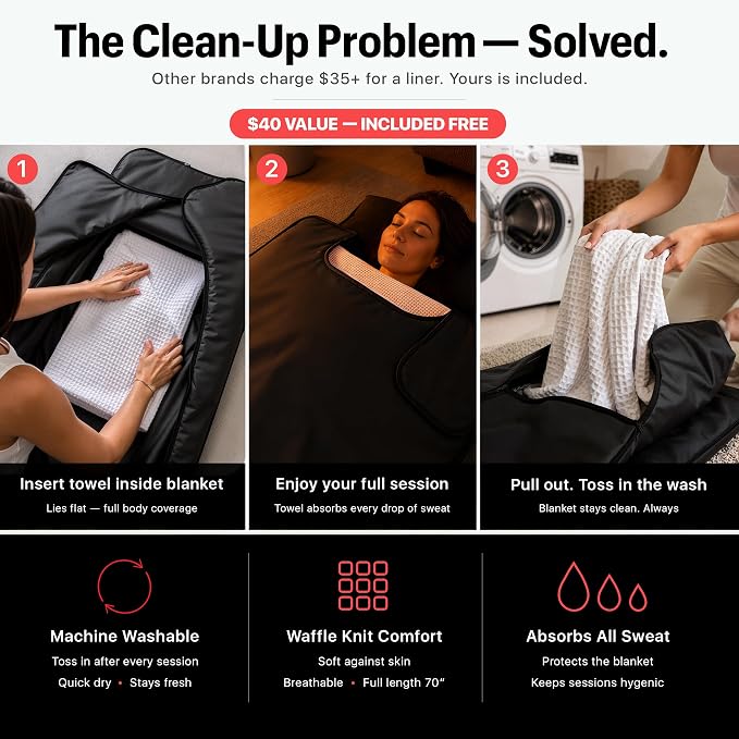 Portable Infrared Sauna Blanket - Image 3