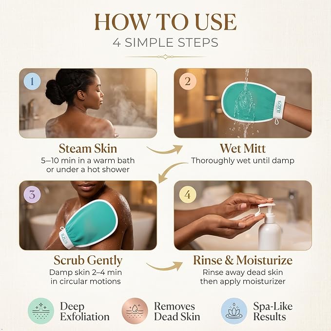 ILZO’S Original Exfoliating Mitt - Image 5