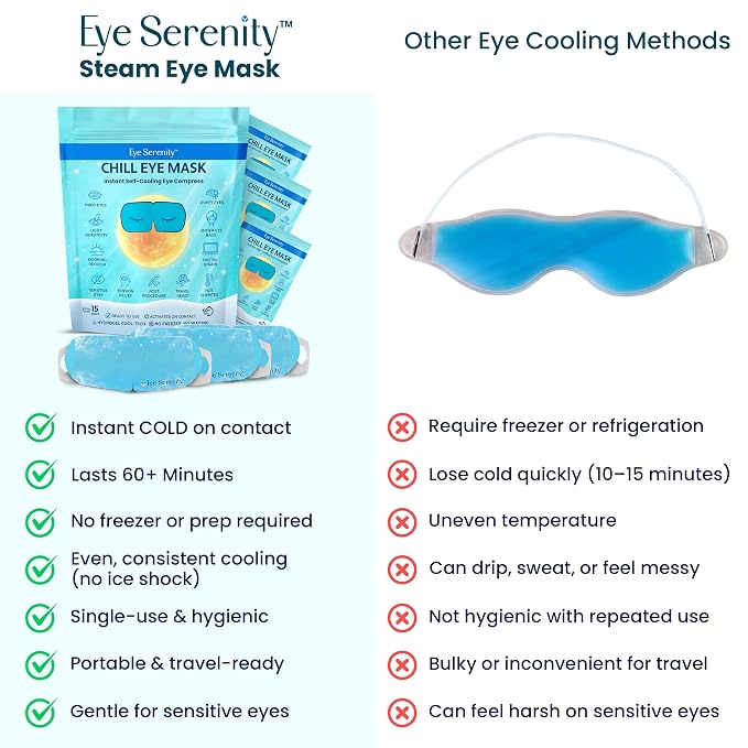 Lure Essentials CHILL Eye Mask and Steam Eye Mask - Image 4