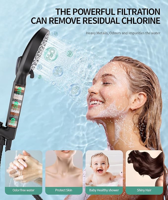 SR SUN RISE Filtered Shower Head - Image 3