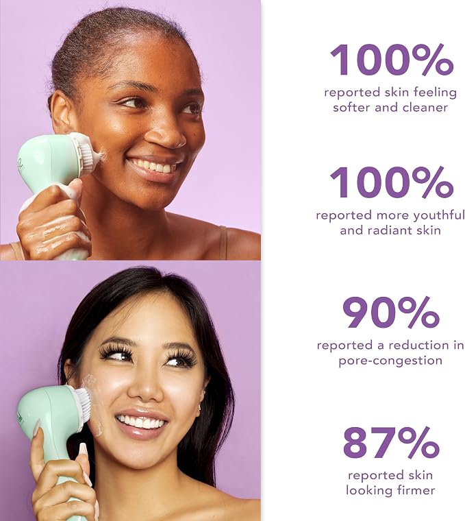 Spa Sciences - NOVA - Sonic Cleansing Brush - Image 8