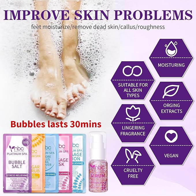 Pedicure Foot Soak Set - Image 2