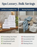 LANE LINEN 100% Cotton Bathroom Towel Set of 24 piece - Image 5