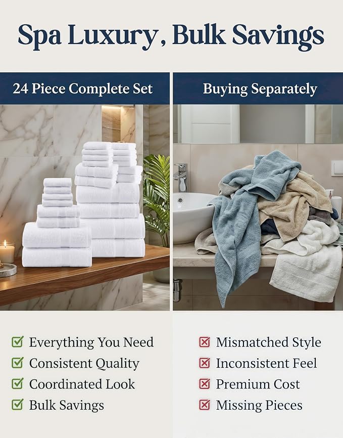 LANE LINEN 100% Cotton Bathroom Towel Set of 24 piece - Image 5