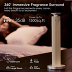 Wireless Rechargeable Hotel Scent Diffuser Starter Kit - Image 6