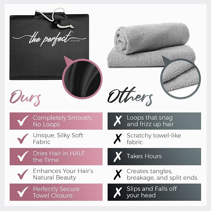 Microfiber Hair Towel Wrap - Image 2
