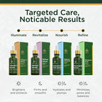 Tree of Life Vitamin C Serum For Face - Image 6
