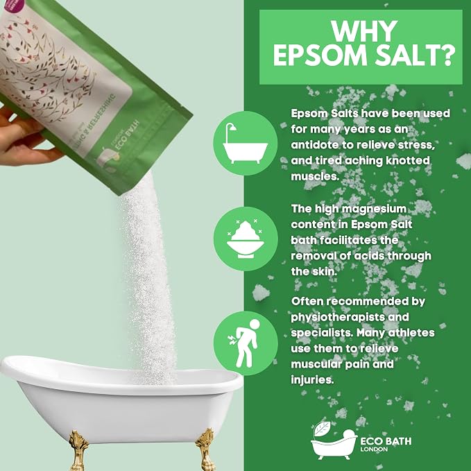 Eco Bath London Uplifting and Refreshing Epsom Salt Bath Soak 1kg - Image 5