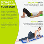 ProsourceFit Acupressure Mat and Pillow Set - Image 5