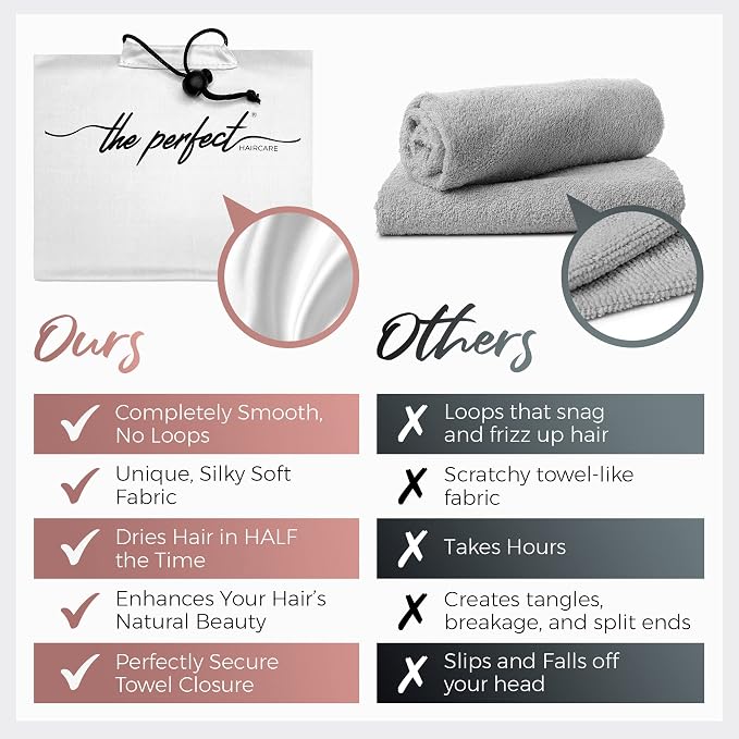 Microfiber Hair Towel Wrap - Image 2
