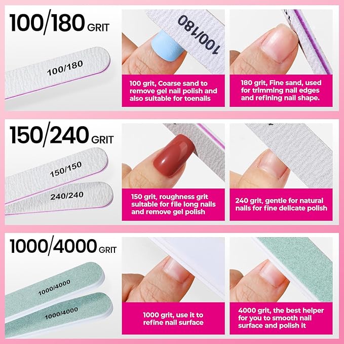 FANDAMEI Manicure Kit for Women, Professional Nail Files and Buffers, Cuticle - Image 7