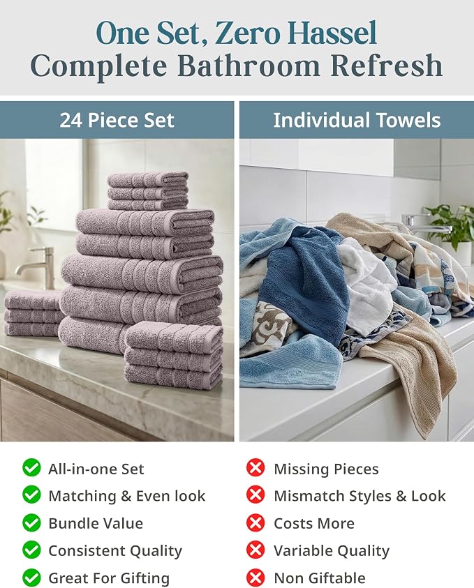 24-Piece Luxury Bathroom Towels – 100% Cotton Soft Towel Set, 2 Bath Sheets - Image 5