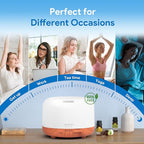 ASAKUKI Essential Oil Diffuser for Home, 500ML Aromatherapy Diffuser Humidifier - Image 6