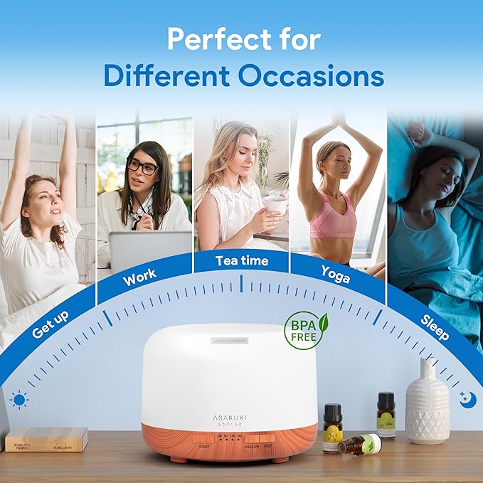 ASAKUKI Essential Oil Diffuser for Home, 500ML Aromatherapy Diffuser Humidifier - Image 6