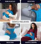 GENIANI Electric Heating Pad for Back Pain & Cramps Relief, Electric Throw - Image 2