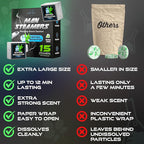 Shower Steamers for Men 15 Pack Menthol Aromatherapy Shower Steamers, Strong - Image 3
