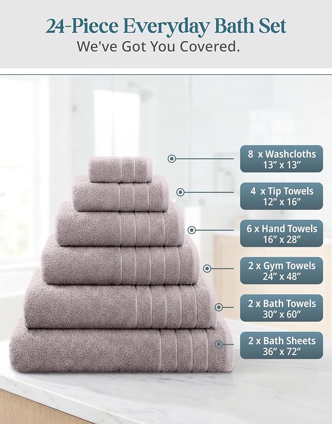 24-Piece Luxury Bathroom Towels – 100% Cotton Soft Towel Set, 2 Bath Sheets - Image 3