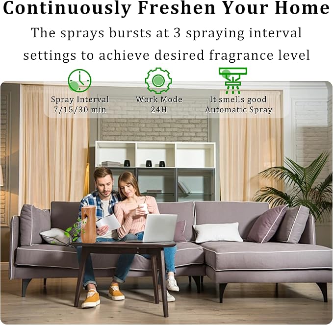 Automatic Air Freshener Spray Dispenser, Free Standing or Wall Mounted - Image 2
