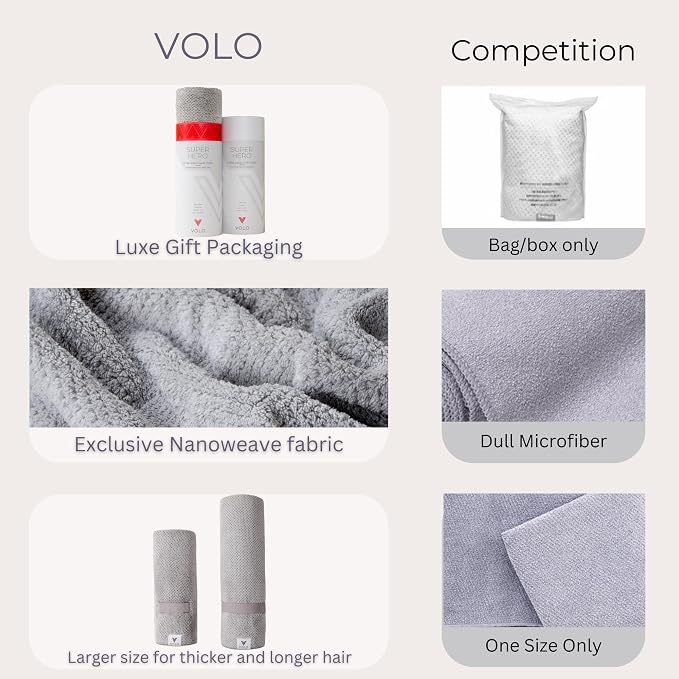VOLO Super Hero XL Hair Towel - Image 4