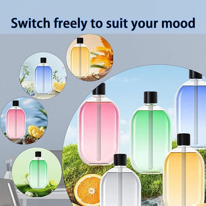 Automatic Aromatherapy Diffuser, Automatic Diffuser Sprayer, Upgrade - Image 6