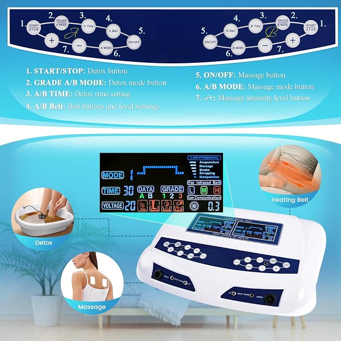 Ionic Foot Bath Detox Machine, Professional Ion Cleanse Dual Ionic Detox Foot - Image 7