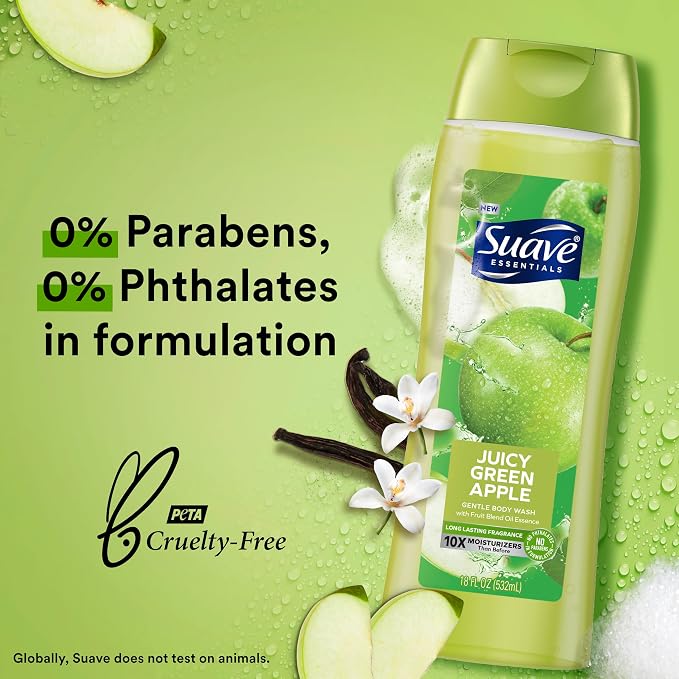 Suave Moisturizing Body Wash, - Image 14
