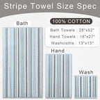Blue Striped Bath Towels Set of 4, 100% Cotton, Lightweight, Super Soft & - Image 3