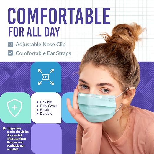 Medtecs Kids Face Mask Disposable - Image 3