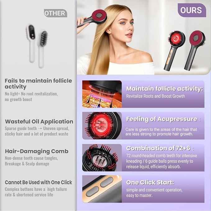 Hair Growth Comb, Electric Scalp Massager Comb, IPX7 Waterproof, Portable - Image 4