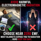 DIVEBLAST Near Zero EMF Far Infrared Sauna Blanket - Image 4