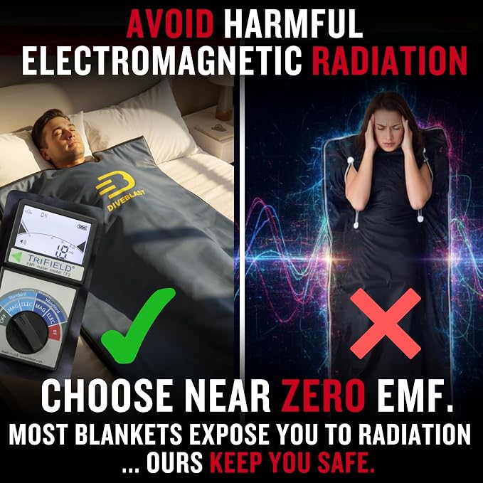 DIVEBLAST Near Zero EMF Far Infrared Sauna Blanket - Image 4