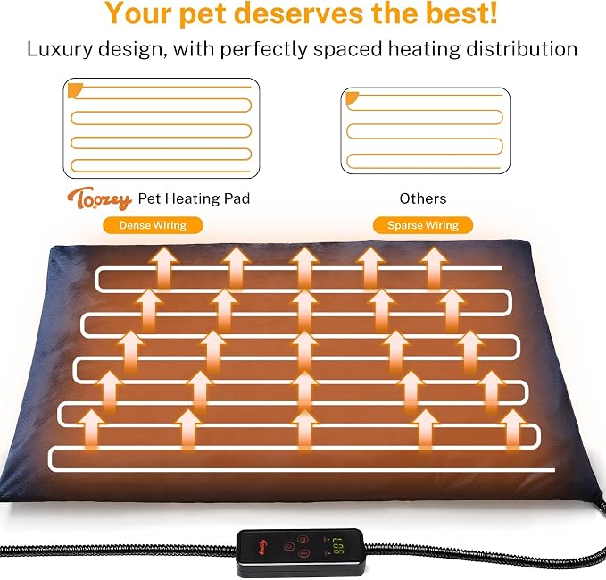 Toozey Large Pet Heating Pad, 6 Adjustable Temperature Dog Cat Heating Pad - Image 5