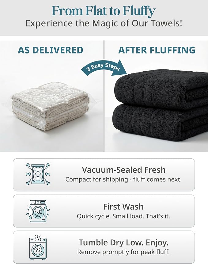 CASA PLATINO 100% Cotton Towel Set - Image 8