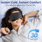 Cooling Eye Mask for Dark Circles Puffiness - Image 4