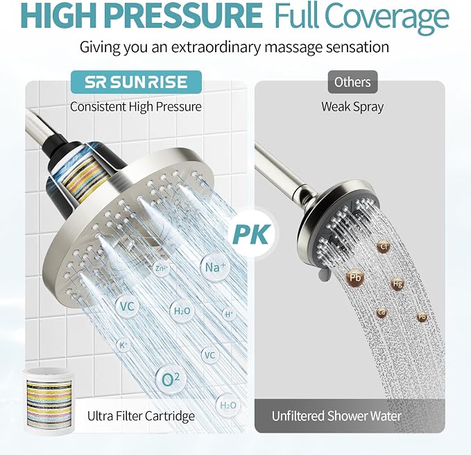 SR SUN RISE Filtered Shower Head - Image 6