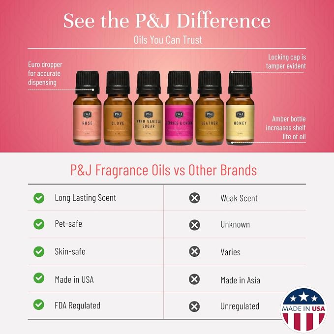 P&J Fragrance Oil Romance Set | Honey, Warm Vanilla Sugar, Berries & Cream - Image 3