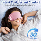 Self Care Gift for Women, Cooling Eye Mask for Puffy Eyes, Tired Eyes, Headache - Image 5