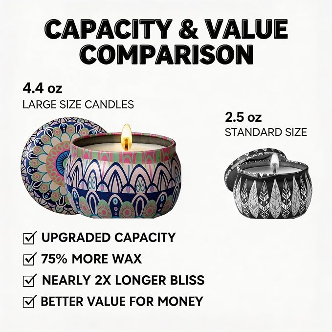 Scented Candles Gift Set for Home 4 Pack Large 4.4 Oz Soy Wax Candles, - Image 3