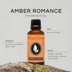 Eternal Essence Oils Amber Romance 30ml Premium Fragrance Oil - Image 2