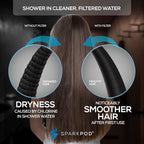 SparkPod 10-Mode Handheld Shower Head - Image 5