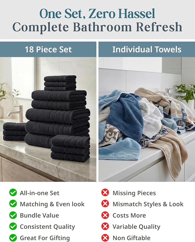 Casa Platino 100% Cotton Towel Set - Image 5