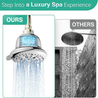 Cobbe Filtered Shower Head, 7 Modes High Pressure Shower Heads - Image 8