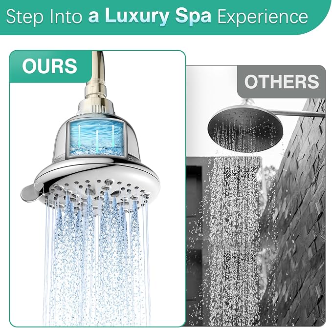 Cobbe Filtered Shower Head, 7 Modes High Pressure Shower Heads - Image 8